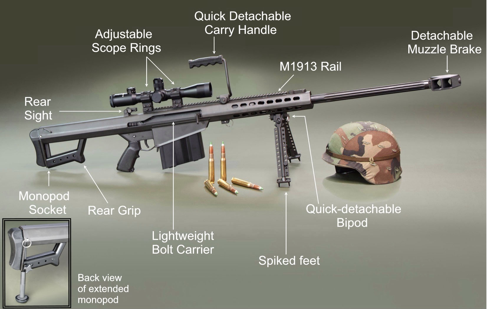 Anti-materiel-rifle.jpg